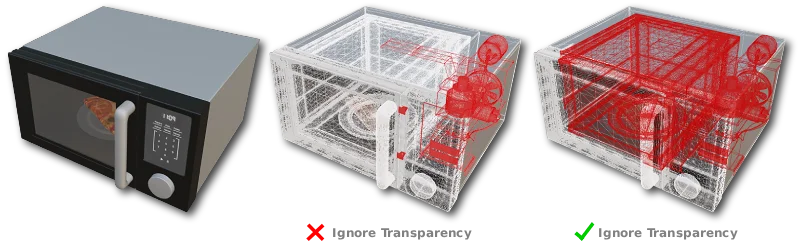 tessellation-resolution