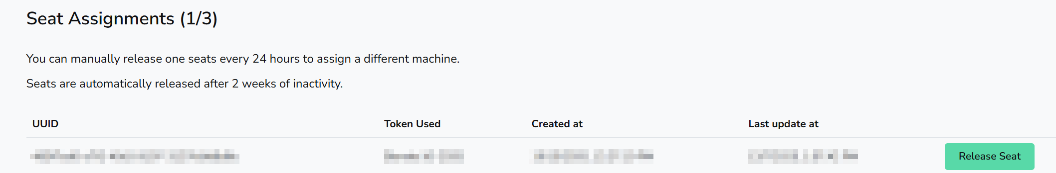 Integrations Dashboard