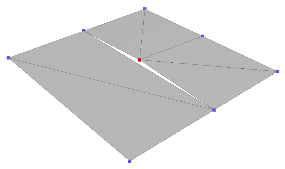 Illustration of a t-vertex