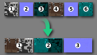 illustration for RapidPipeline action "Aggregate UVs"